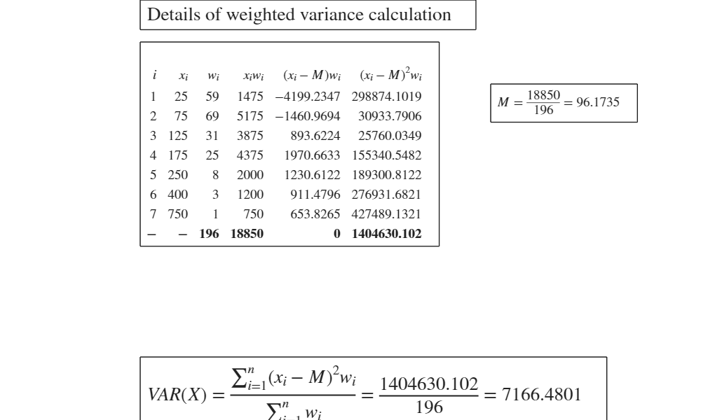 Click here for the graphical output of this example (link to Ro.S.A. website)